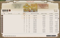 파이널판타지14 인벤 : 블루팀에게 희망을 - 파이널판타지14 PVP 전용 게시판