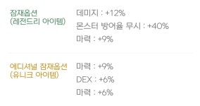 메이플스토리 인벤 : 한달 메생 결산 - 메이플스토리 인벤 자유게시판