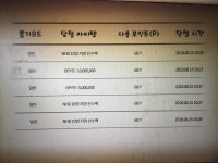 피파 온라인4 인벤 : 궁예 버닝 일반뽑기 후기요 - 피파 온라인4 인벤 자유게시판