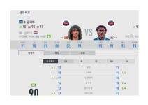 피파 온라인4 인벤 : 피파 중원 최고는 누구인가요?? - 피파 온라인4 인벤 자유게시판