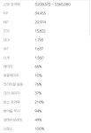 메이플스토리 인벤 : 다시 은월로 복귀 - 메이플스토리 인벤 해적 직업게시판