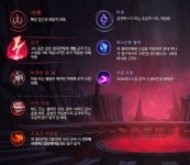 시즌5.6.7 C1) 애니원챔 큐트마우 8.17업뎃 추가 | LoL 인벤