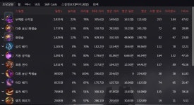 인술 지적점요 | 테라 인벤