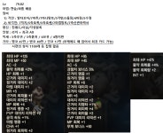 리니지M 인벤 : [03] 데스3] 법사 계정 판매합니다(구글1대) - 리니지M 인벤 아이템 거래 게시판