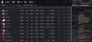 현재 무우사 일반딜싸 | 테라 인벤