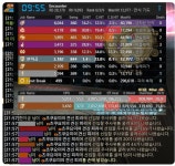파이널판타지14 인벤 : 94면 개 먹겠죠? - 파이널판타지14 인벤 자유 게시판