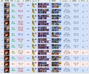 리그오브레전드 인벤 : 본캐 골5딱에서 정지먹고 부캐키웠는데 - LoL 봇 게시판