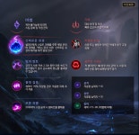 ★★니코 공략제대로 된게없어서 올립니다★★ | 니코 - 챔피언 공략 - 리그 오브 레전드 인벤