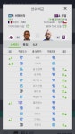 피파 온라인4 인벤 : 대장카를 왜 쓰는지 알겠네요 - 피파 온라인4 인벤 자유게시판
