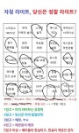 메이플스토리 인벤 : 화제글 보니까 듀블사기소리 듣는거임? - 메이플스토리 인벤 자유게시판