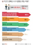 직장 상사와 갈등 겪는.EU - 오픈이슈갤러리 - 인벤 직장 상사와 갈등 겪는.EU - 오픈이슈갤러리
