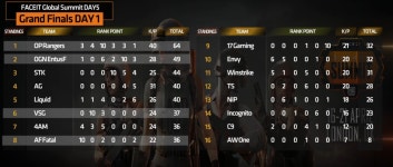 로스트아크 인벤 : 우리나라가 겜은 잘하나보네요 - 로스트아크 인벤 자유 게시판