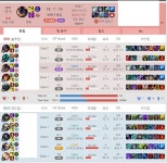 간만의 분패.. | LoL 인벤