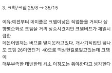 메이플스토리 인벤 : 데벤유저님이 닼나 개사기라는데 진짠가요? - 메이플스토리 인벤 전사 직업게시판