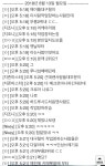 메이플스토리 인벤 : 크로아에 하루시 격파한 작업장 나로는 누구임? - 메이플스토리 인벤 자유게시판