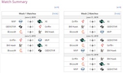 2019 오버워치 컨텐더스 트라이얼 코리아 시즌2 | 오버워치 인벤
