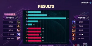 미드차이나면 벌어지는일 | LoL 인벤