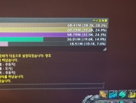 왕노 인생딜을 경신하였습니다 크흐 | 와우 인벤