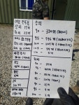 오늘 하루 죈종일 일했던 것 | 오버워치 인벤
