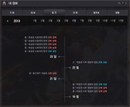 검은사막 인벤 잠재력 돌파 후기 게시판 | 검은사막 인벤