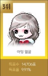 메이플스토리 인벤 : 뷰티 어워드 이래야지 - 메이플스토리 인벤 자유게시판