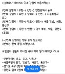 메이플스토리 인벤 : 국내 우한폐렴 환자들 이동 루트입니다. 조심하세요 - 메이플스토리 인벤 자유게시판