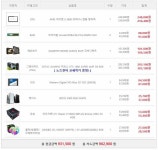 스카이 워커님 견적용 컴(100만원 정도)에 2테라 짜리 하드 하나 추가해서 이륙 예정 | IT 인벤