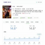 피파 온라인4 인벤 : 이거재밋나여? - 피파 온라인4 인벤 자유게시판