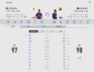 피파 온라인4 인벤 : 19TY 메시 +1 vs GR 메시 + 3 - 피파 온라인4 인벤 자유게시판