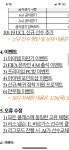 담달 pc방 이벤인가요? | 피파4 인벤