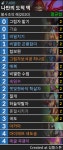 하스스톤 인벤 : 아까 도적덱 짜신분 참고해서 제가 다시 짜봤는데 - 하스스톤 인벤 자유 게시판