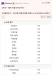 사사게 대법관님들이 이젠 공개사과 요구하는 시위대가 됐네. | 와우 인벤