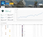 티에푸티 플레찍음!!! | 오버워치 인벤