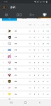 오버워치 인벤 : 5승 5패보다 순위가 낮은 6승 4패 - 오버워치 인벤 자유게시판