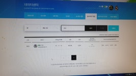 피파 온라인4 인벤 : 볼타 잘하시는분들 엄청 많네요 - 피파 온라인4 인벤 자유게시판