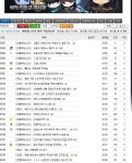 해적게갈때마다 느끼는점 | 메이플 인벤