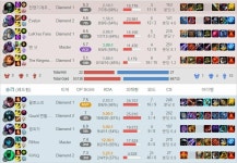 - 도구 - | LoL 인벤