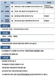 뽐뿌:취업뽐뿌 - 극동건설 채용 - 환경직종 및 해외영업기획관리 경력사원 공채 (~05/20) 극동건설 채용 - 환경직종 및 해외영업기획관리... 