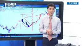 [국고처 박문환] 종목상담 -엔씨소프트(036570) - 한국경제TV