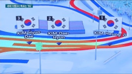 5G 원년 앞두고 통신3사 불꽃 경쟁 | 한국경제TV 5G 원년 앞두고 통신3사 불꽃 경쟁 