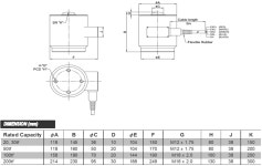 Canister Load Cell | tradekorea