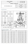JIS F7305 5K Cast iron marine globe valve | tradekorea