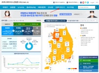 사회적 거리두기 2단계 결혼식장 인원 제한 확인 방법 - 위즐
