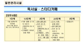 사회적 거리두기 2단계 독서실 집합금지 여부 확인 방법 - 위즐