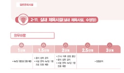 사회적 거리두기 2단계 당구장 영업 집합금지 확인 방법 - 위즐