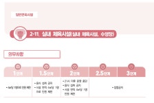사회적 거리두기 2단계 스크린 골프장 영업 집합금지 확인 방법 - 위즐