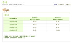 천안 밤나무골 가족캠핑장 요금 및 예약 - 위즐