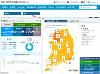 코로나 증상 콧물 설사 두통 인후통 외에 뭐가 있나? - 위즐