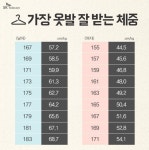 옷이다시태어나는집매직세탁 | 자유 게시판 - 옷 빨 이라...
