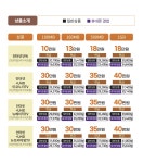 [뽐뿌대표 건우통신] _[KT / SK / LG / 헬로비전/SKY]-전문상담사... [뽐뿌대표 건우통신] _[KT / SK / LG / 헬로비전/SKY]-전문상담사 24시간대기